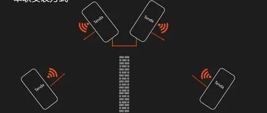 无线网桥最关心的10个问题解答